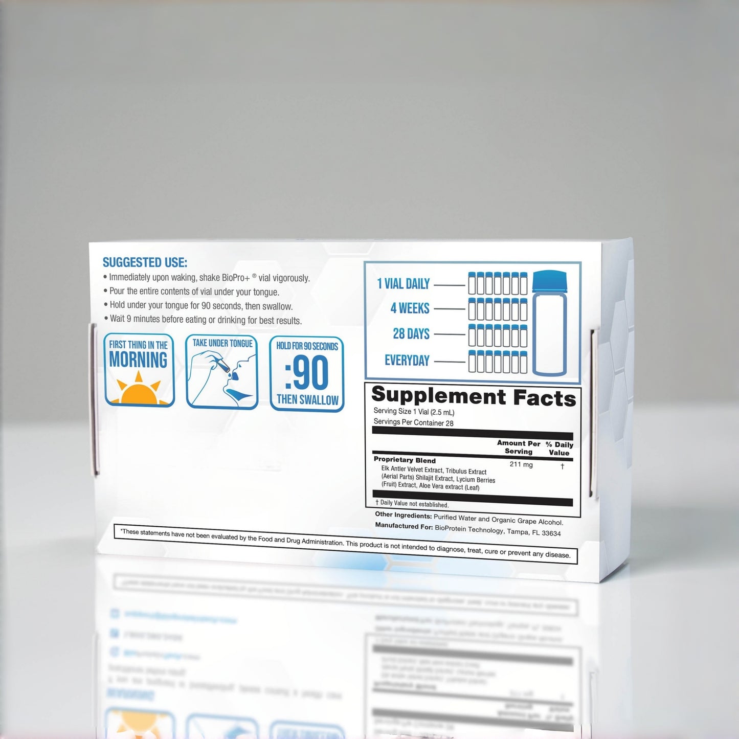 BioPro+ Supports Optimal Hormone Function