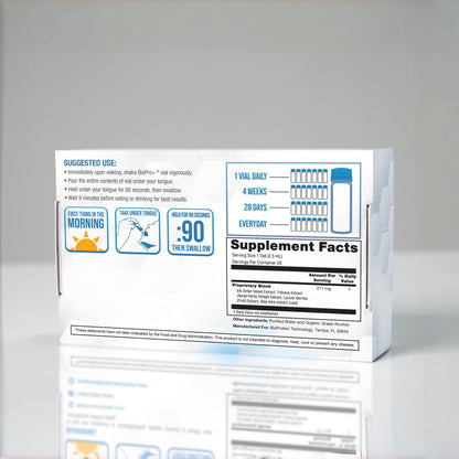 BioPro+ Supports Optimal Hormone Function